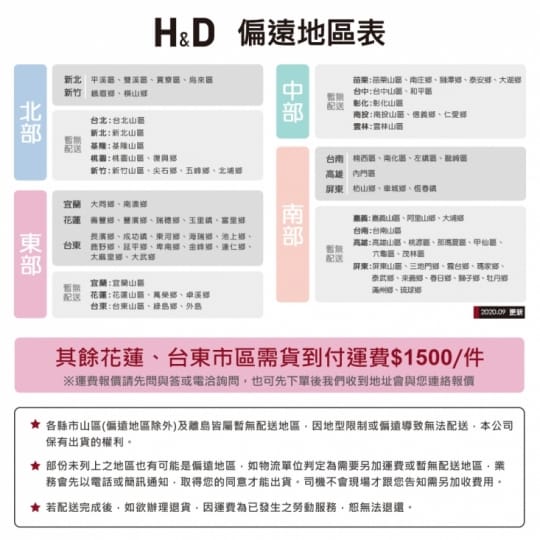 【H&D】芙莎簡約雙人布沙發(3色) 【H&D】芙莎簡約雙人布沙發(3色)