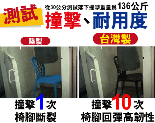 台灣製 加大加寬扶手式 高背透氣藤紋休閒椅