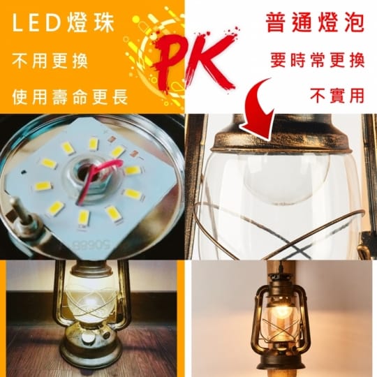 【太陽能】LEDx時尚x復古煤油燈