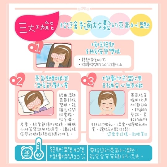 韓國快樂貓頭鷹蒸氣眼罩升級版