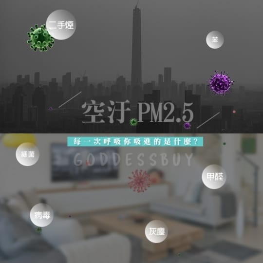 智慧隨身頸掛空氣清淨機