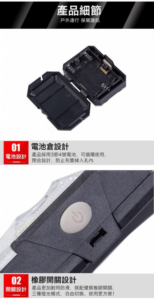 相機款迷你高亮頭燈