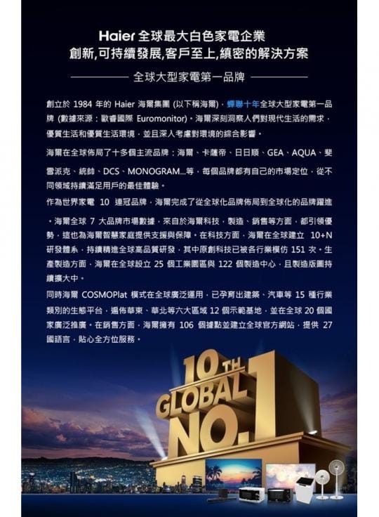 【Haier 海爾】32型HD顯示器(LE32B9600)
