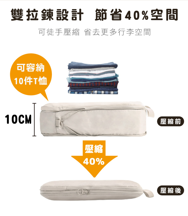 【ONE HOUSE】旅行者壓縮收納袋六件組 OH-Q740 壓縮袋 旅行 換季