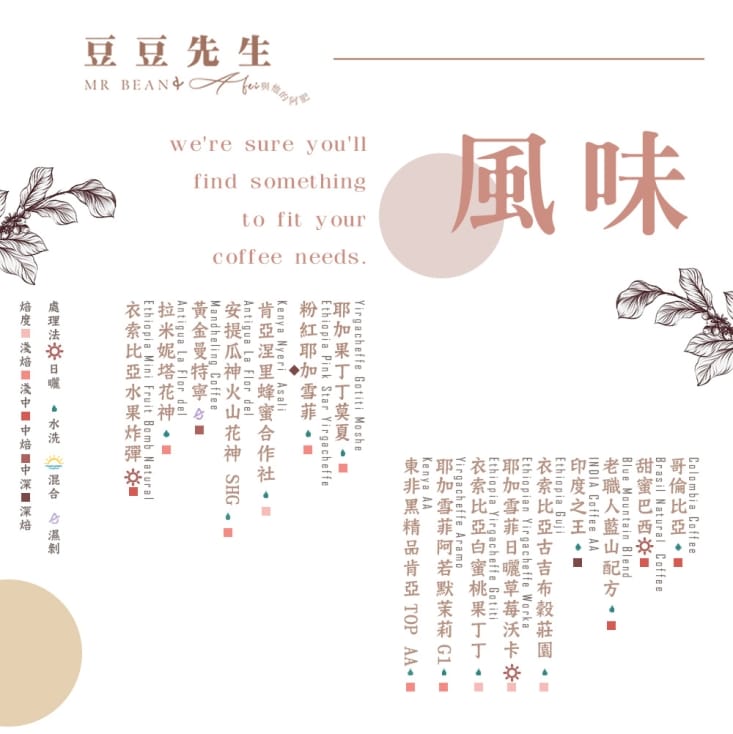 【豆豆先生】輕奢派對新鮮咖啡豆系列 450g/包 12種口味任選 送12g試喝豆