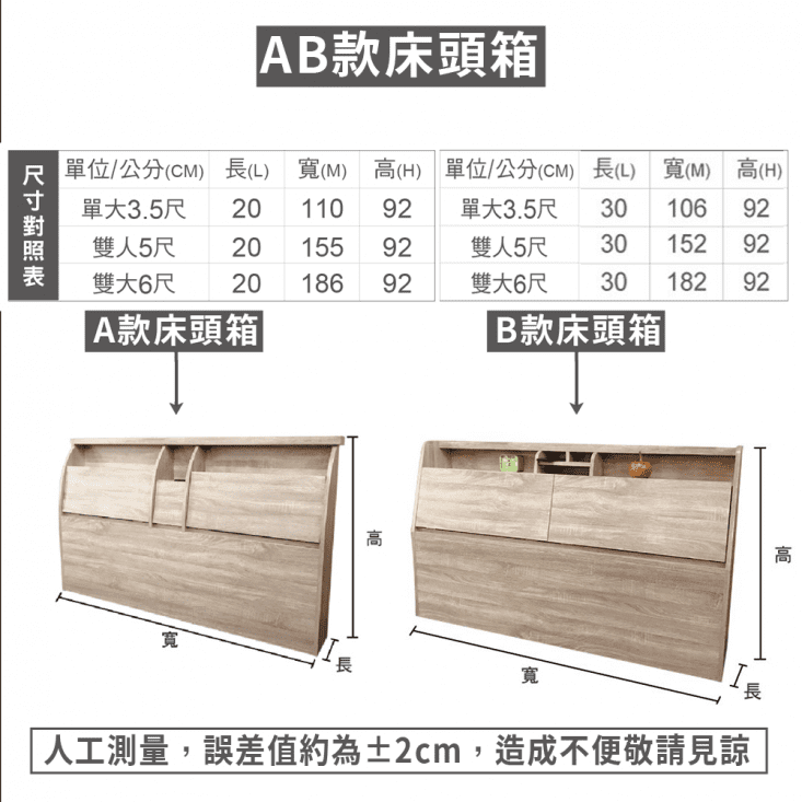 【JAJA】MIT高質感簡約風床頭箱/床頭片 收納插頭設計 (單大/雙人/雙大)