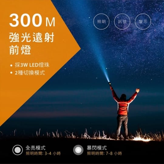 【RONEVER】PA-2835-6 戶外多功能手電筒2000mAh