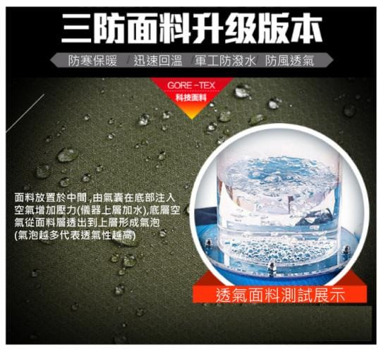 四穿戶外防風防水外套