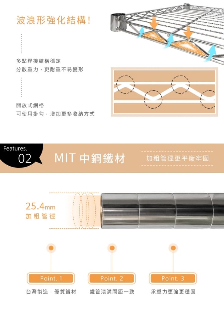 【AAA】MIT耐重鐵力士收納置物架 (3/4/5層)