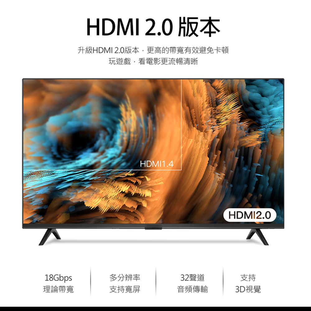 【IS愛思】工程級HDMI 2.0高清線 1.5米 4K畫質 音視頻同步