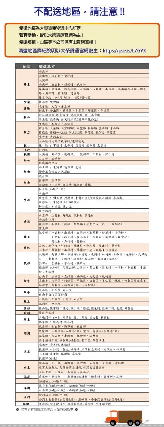 舒潔萬用輕巧抽取衛生紙81239