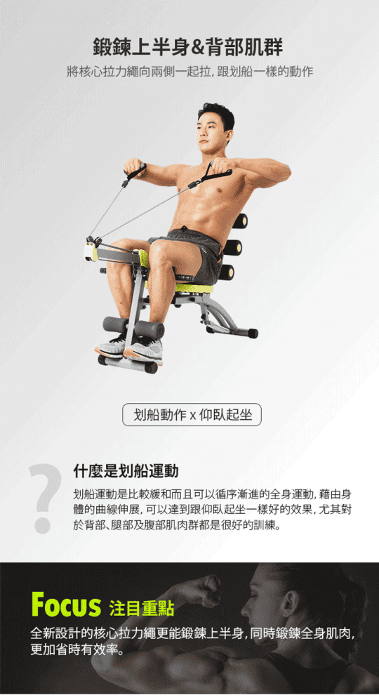 【Wonder Core 2】全能塑體健身機-重力加強版 WC-83P
