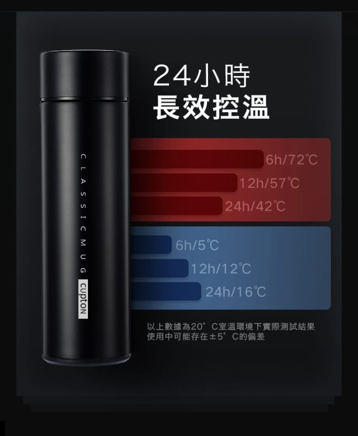 304不鏽鋼智能顯示商務保溫杯500ml