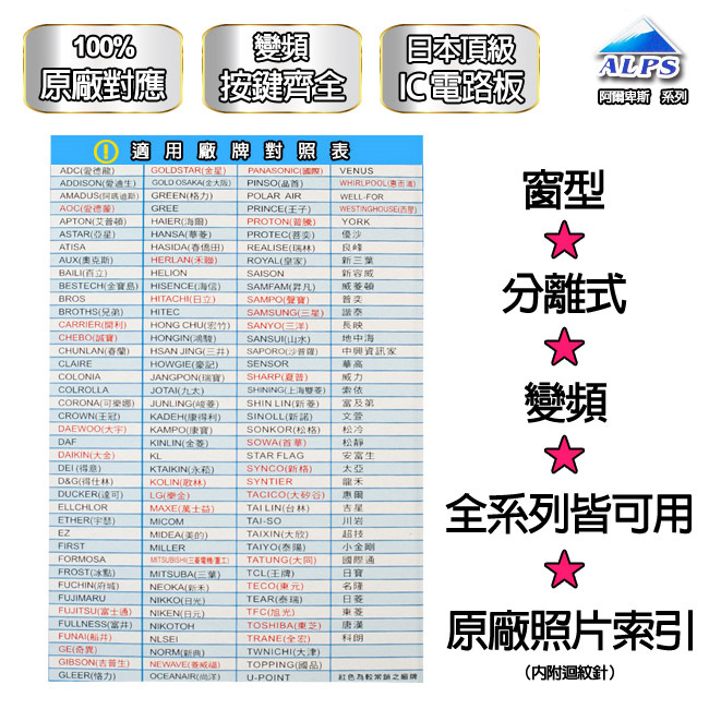 【北極熊】萬用冷氣遙控器 LX-17B(A)