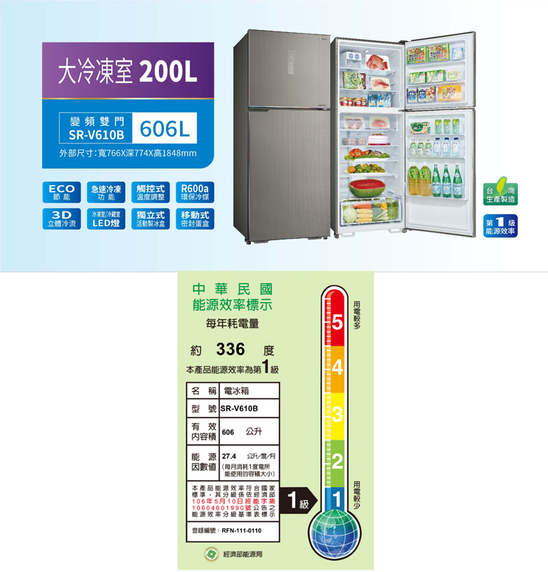 【SANLUX 台灣三洋】606公升一級能效變頻雙門冰箱(SR-V610B)