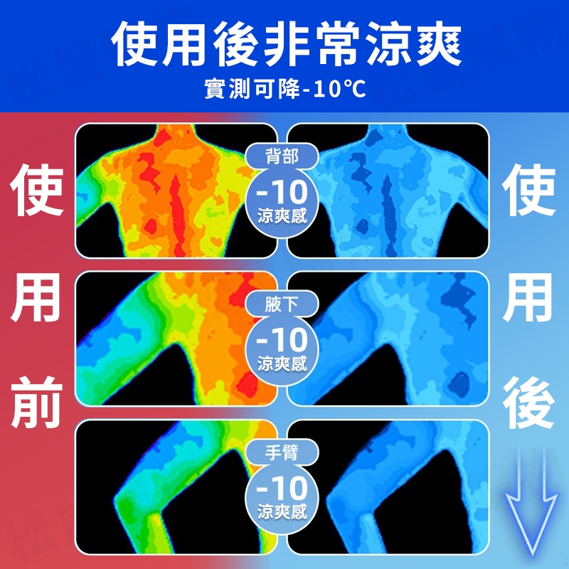 日本品牌急速涼感噴霧 50ml 降溫神器