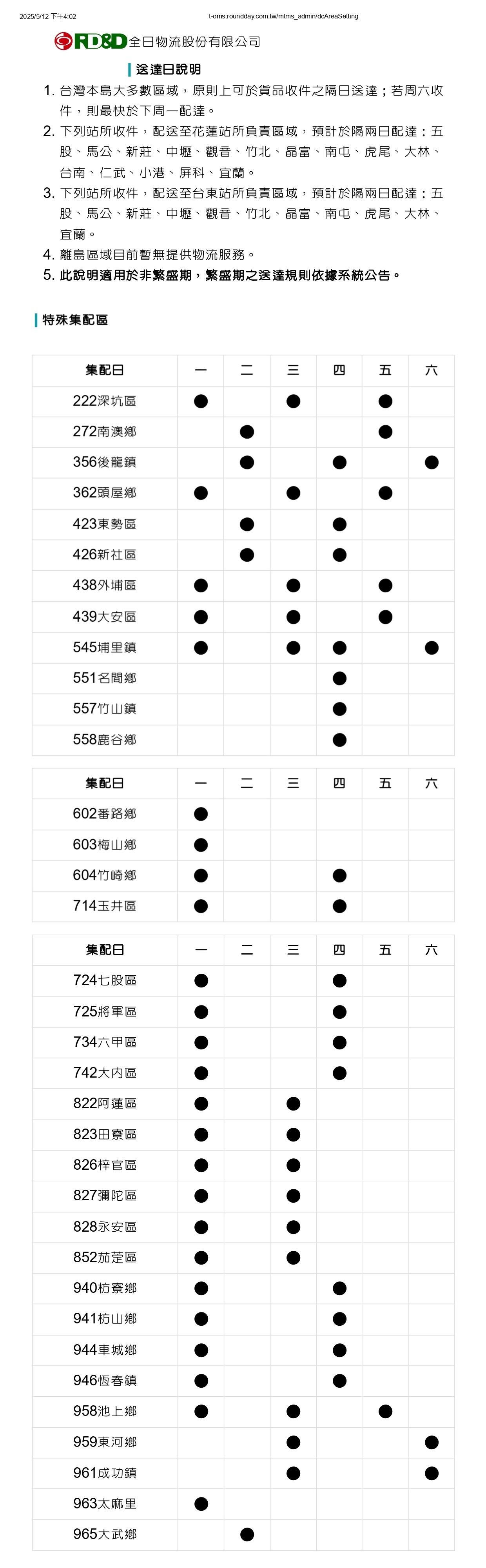 【大成食品】享點子泰式椒麻雞腿排270g 椒麻雞 腿排 雞排 加熱即食