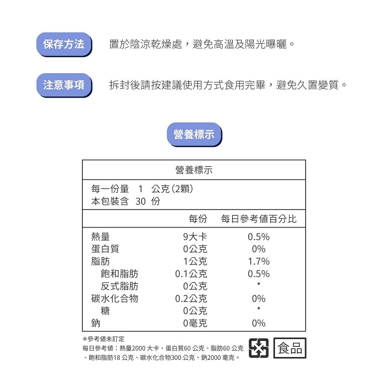 【鉑菲Bofei】印加果油膠囊(60顆/盒) 促進代謝 平衡體內好油 Omega