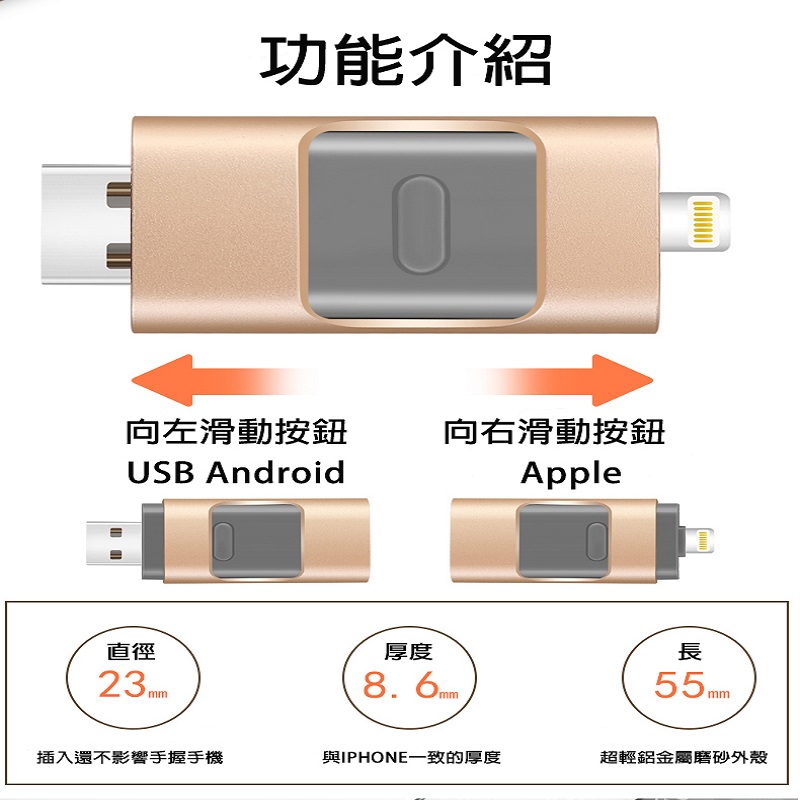  OTG擴充轉接頭3合1 128G隨身碟 適用USB/蘋果/安卓