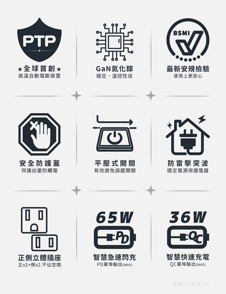 【aibo】PD65W 氮化鎵插座延長線／USB充電延長線 快充 過載自動斷電