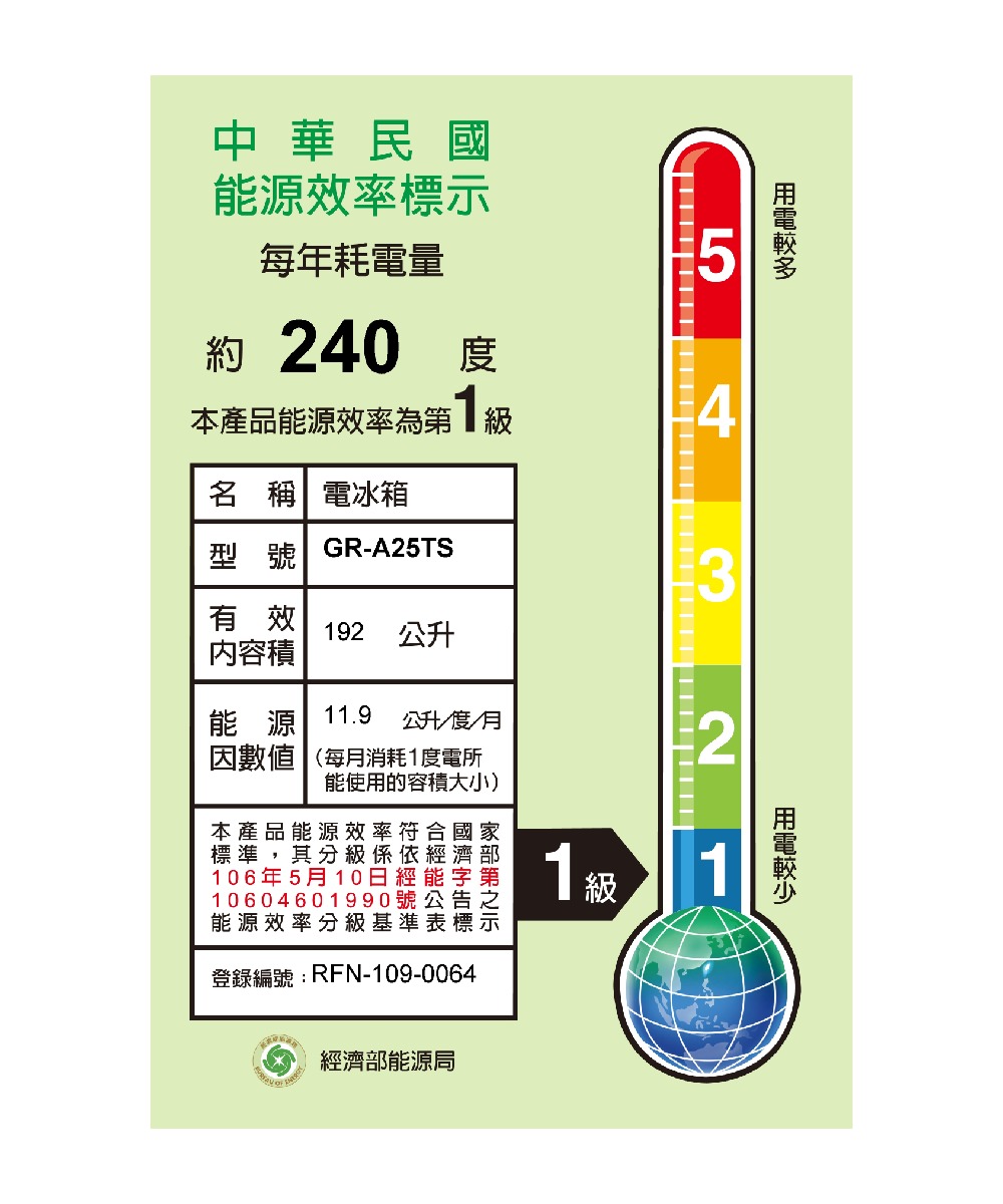 【TOSHIBA東芝】192L變頻一級雙門電冰箱GR-A25TS 送基本安裝