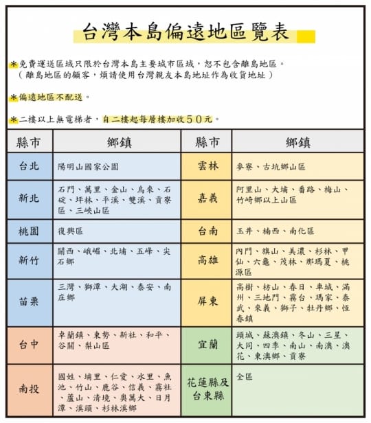 【DigiKing 數位新貴】大視野無邊框32型HD淨藍光液晶顯示器(DM-V3251)