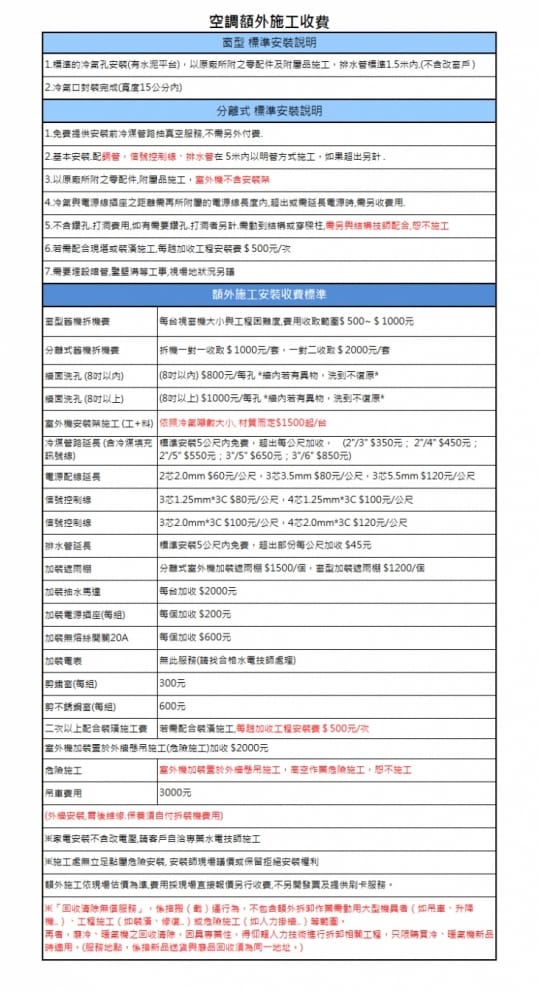 【中區火速配★Kolin 歌林】送象印萬用鍋★4-6坪四方吹變頻冷暖型分離式冷氣