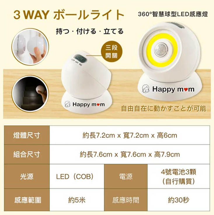 【幸福媽咪】360度人體感應電燈LED自動照明燈/壁燈 ST-2137 