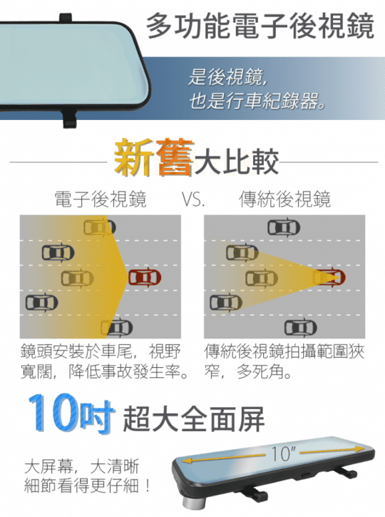 【勝利者】10吋屏流媒體電子後視鏡 前後1080P GPS測速 觸控式 行車紀錄