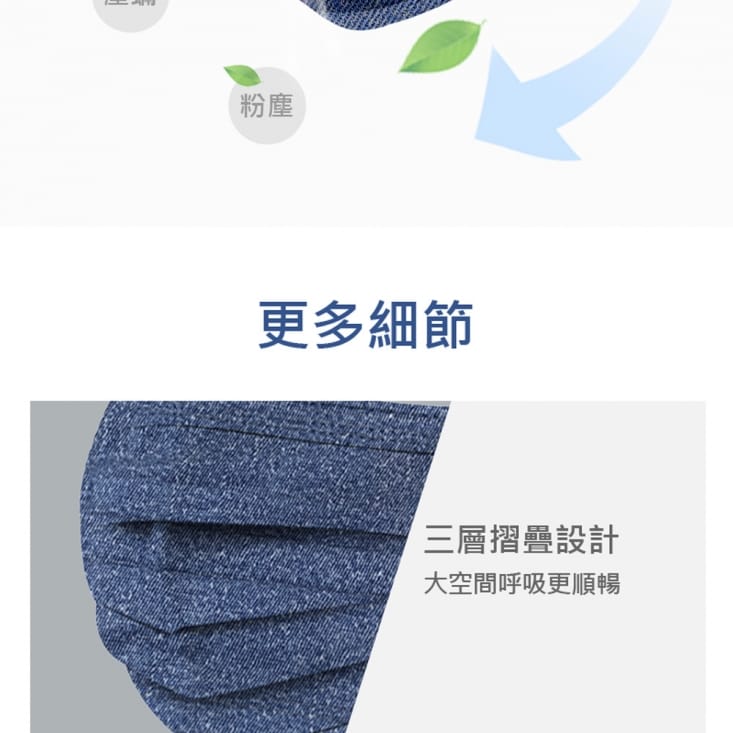 現貨 RM-A121 一次性防護丹寧牛仔口罩 多色可選/50入/包/袋裝/非醫療