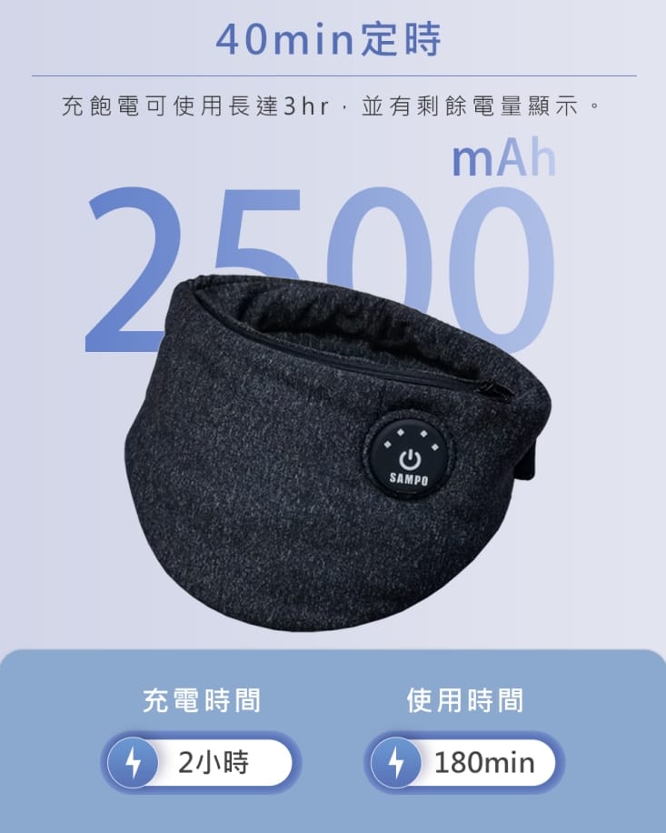 【SAMPO 聲寶】石墨烯智能無線熱敷頸罩眼罩 HQ-Z23N1L