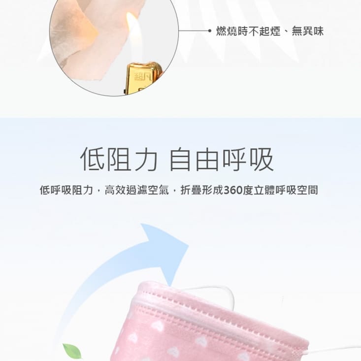 RM-A104 一次性防護印花口罩 50入/包