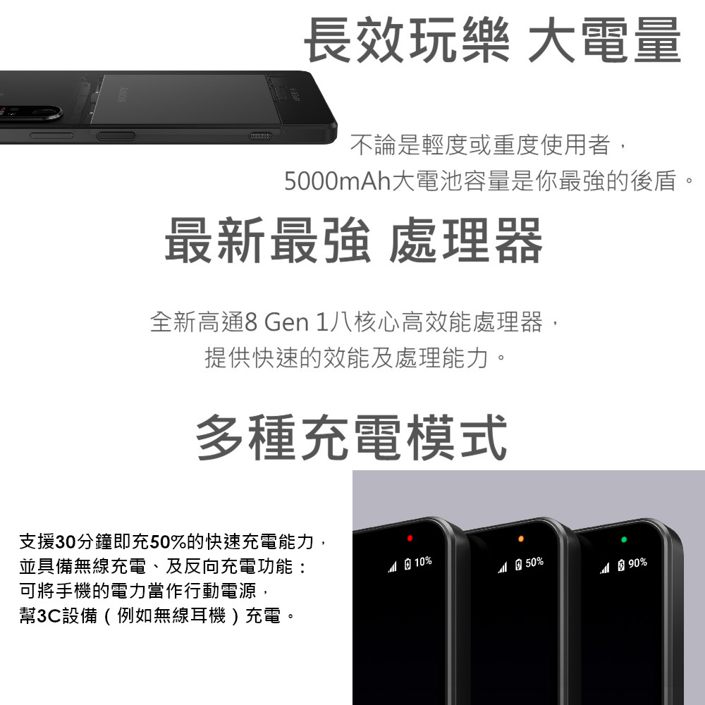 Pchome獨家限定規格SONY Xperia 1 IV (12G/512G) 