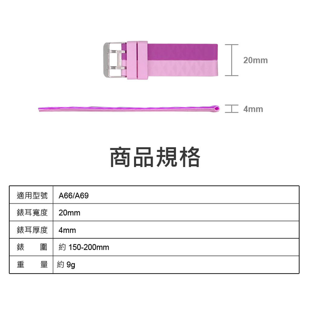 Baby R-A66S PLUS 4G防水視訊兒童智慧手錶(台灣繁體中文版)