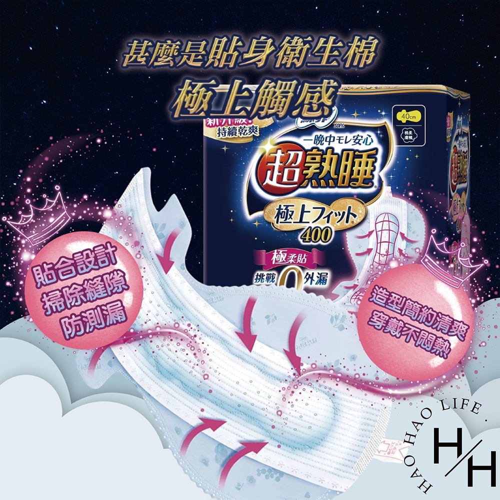 【蘇菲】超熟睡極上Fit 夜用衛生棉40cm (9片x4包/箱)