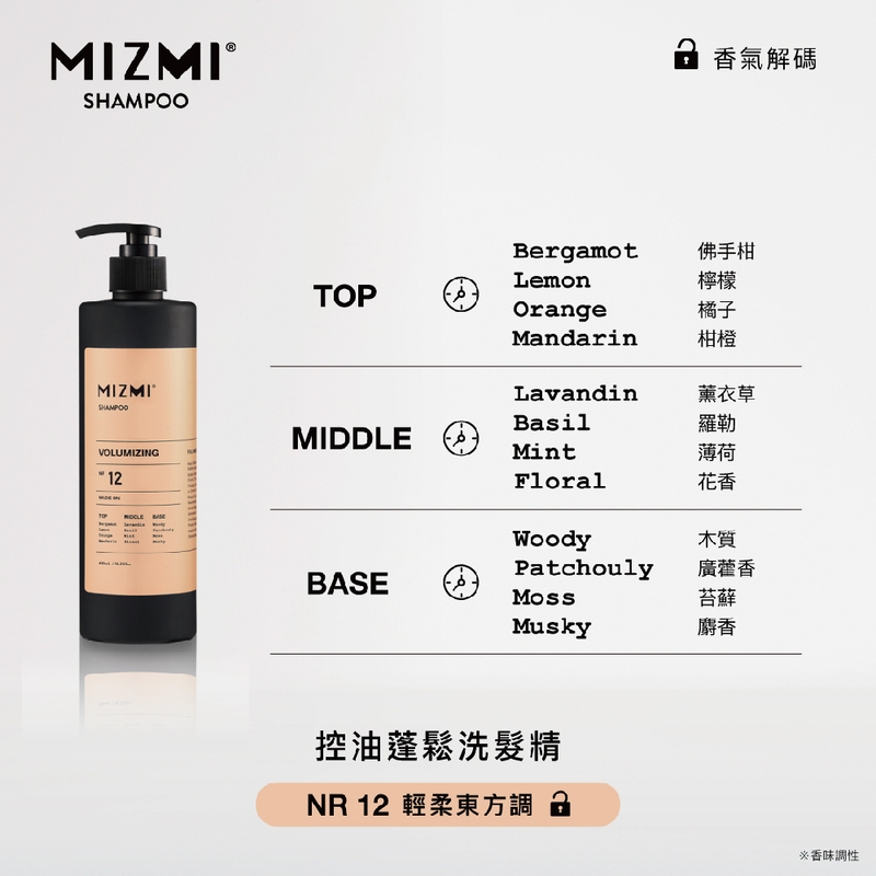 【MIZMI】控油蓬鬆／頭皮調理／水光亮澤洗髮精480ml