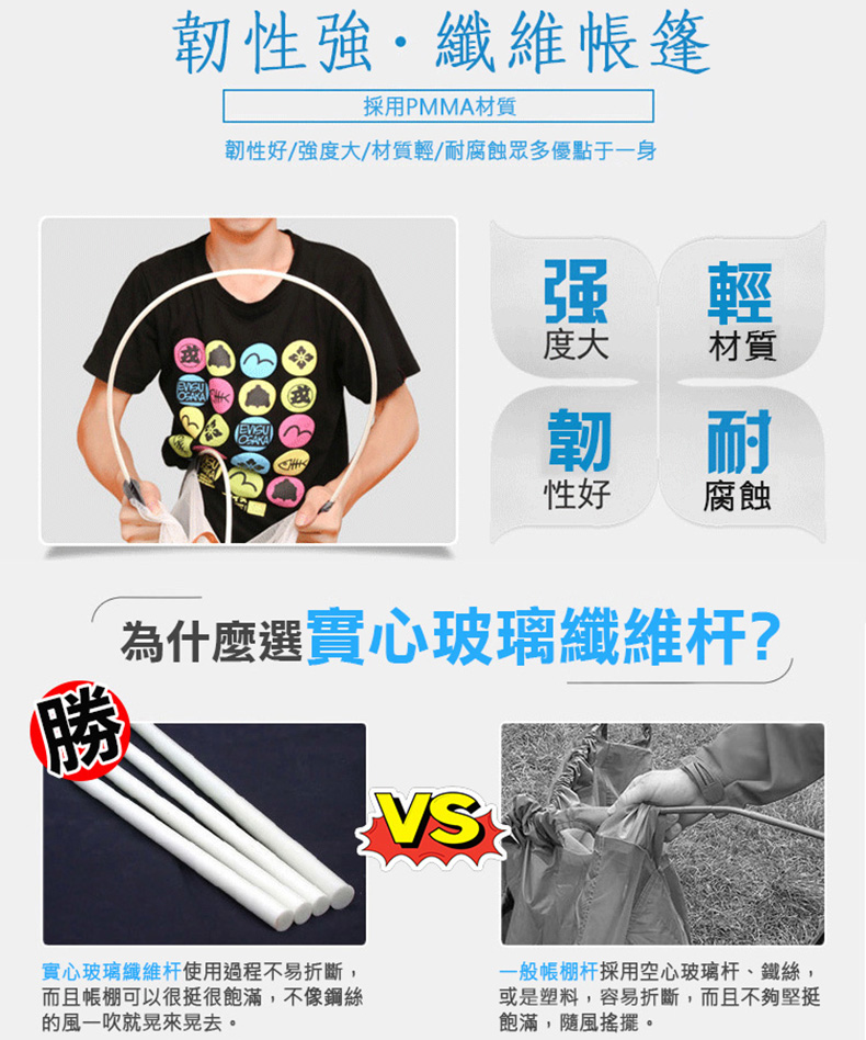 全自動速開帳篷 3~4人帳篷 沙灘 露營 簡易速開 多人防雨 野營帳