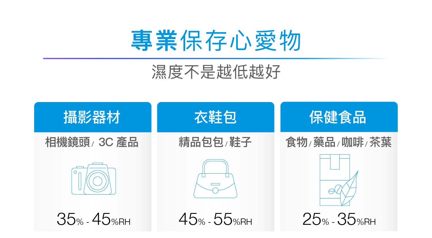 【防潮家】時尚型 59公升電子防潮箱 (長效除濕) (FD-60CA)