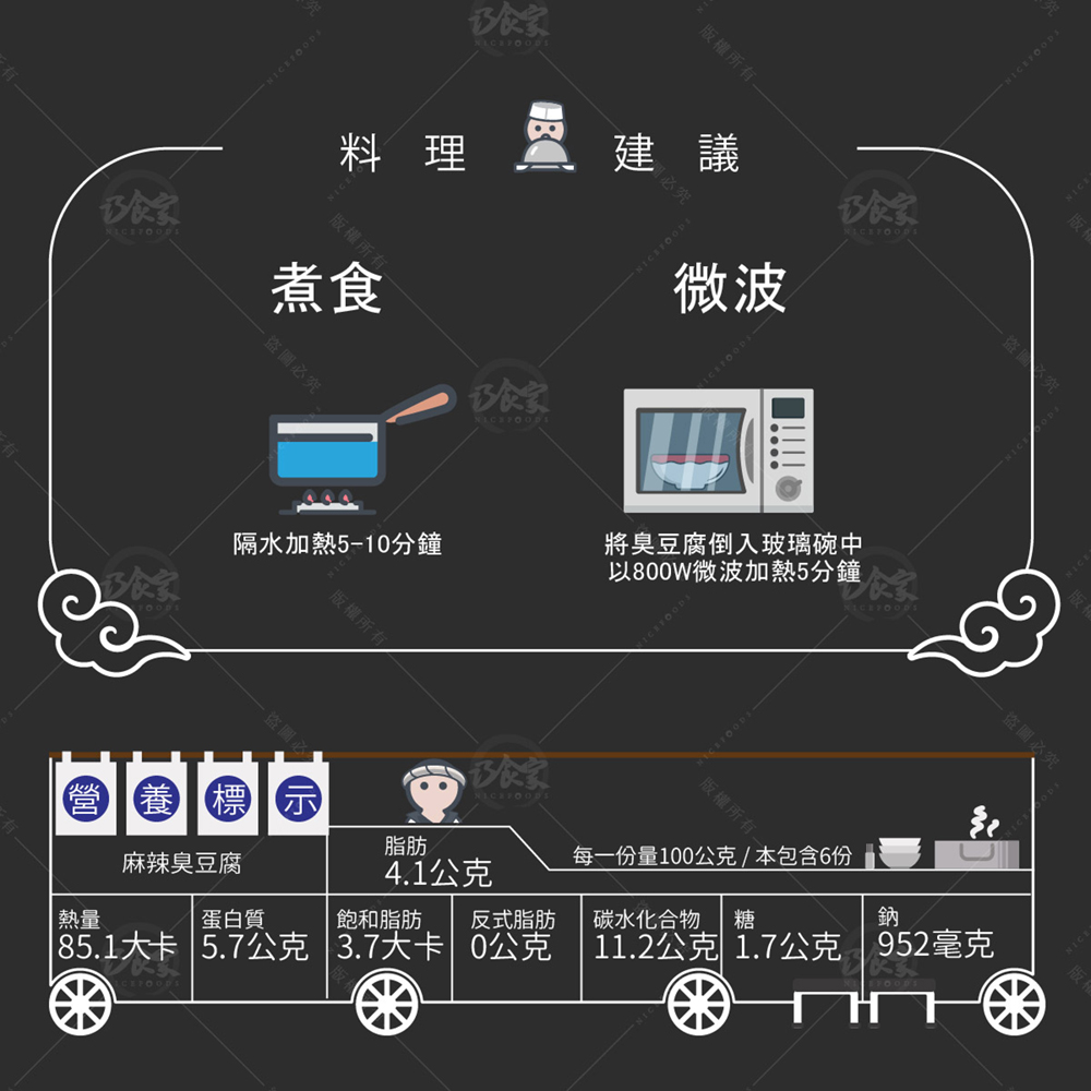 【巧食家】麻辣臭豆腐(全素) 600g/包 加熱即食 麻辣燙 麻辣鍋 臭臭鍋