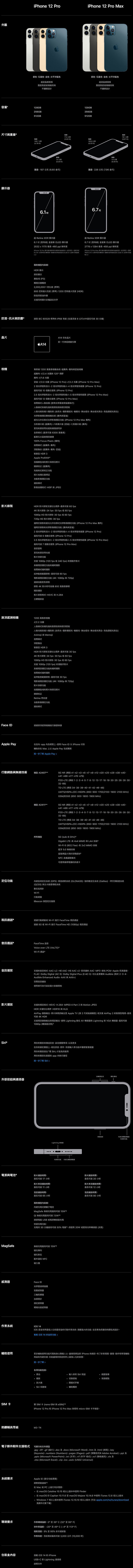 Apple iPhone 12 Pro Max 512G(石墨/銀/金/藍)【愛