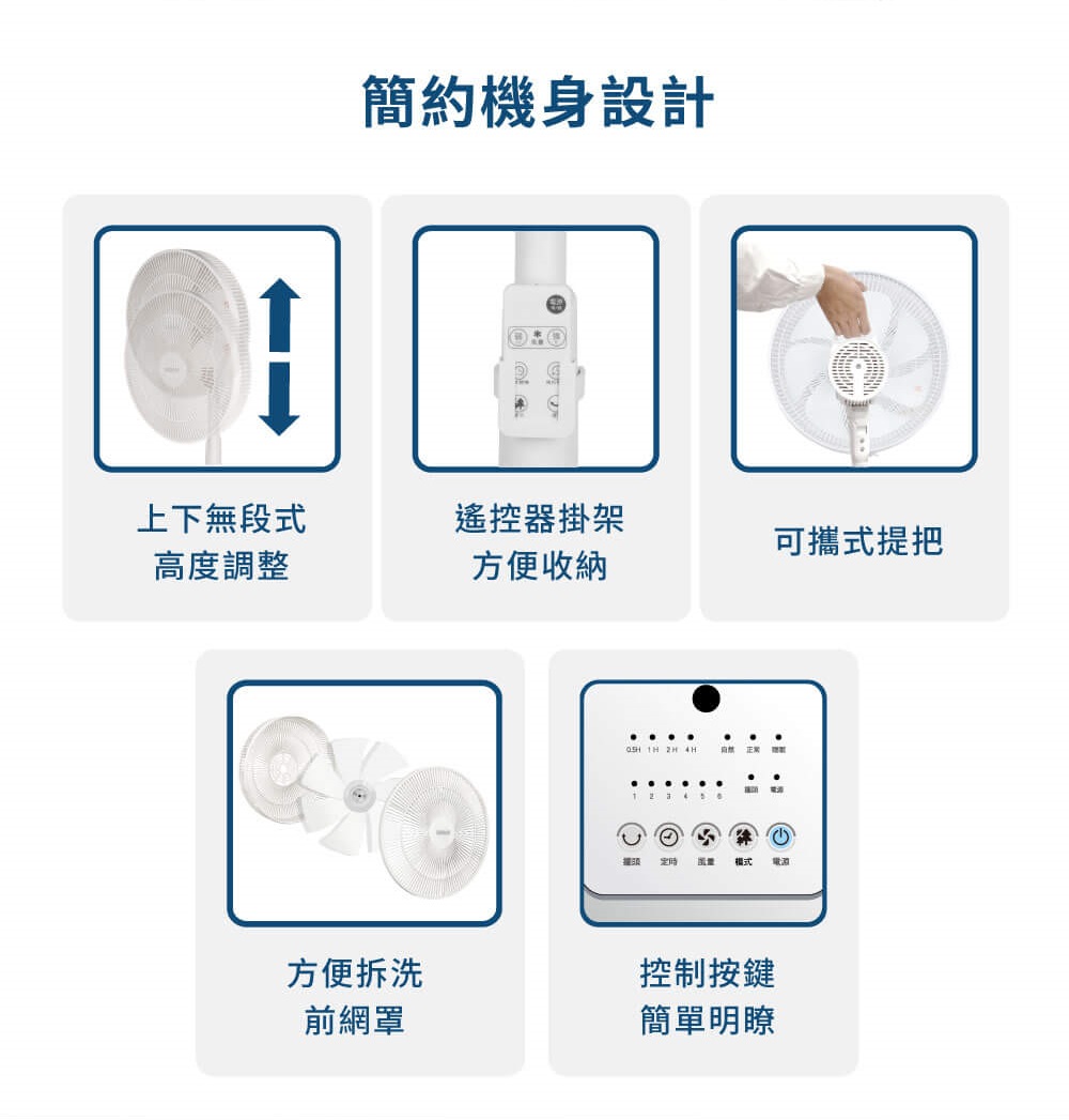 【HERAN 禾聯】14吋智能變頻DC風扇 HDF-14CH750