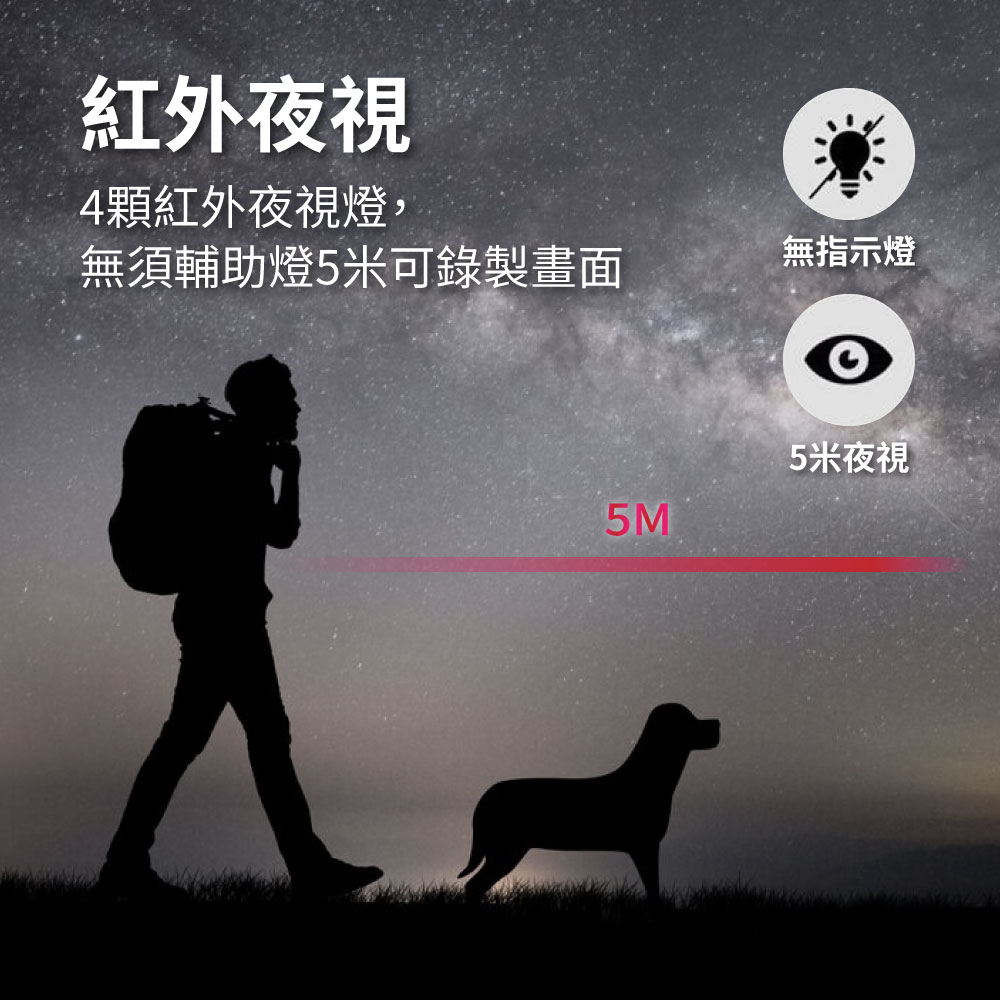 紅外線夜視廣角磁吸領夾式微型攝影機行車紀錄器 (一般款／WIFI款)
