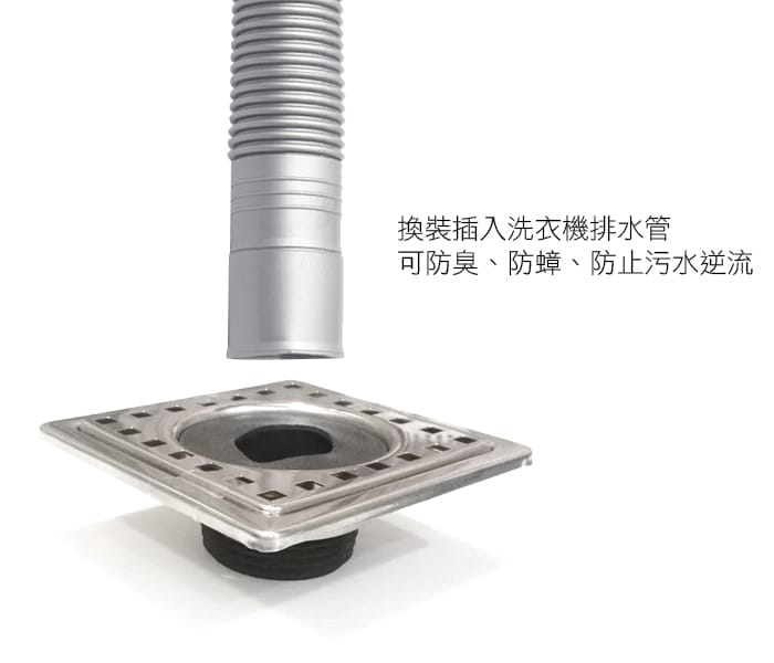 洗衣機兩用排水地板蓋 生活市集