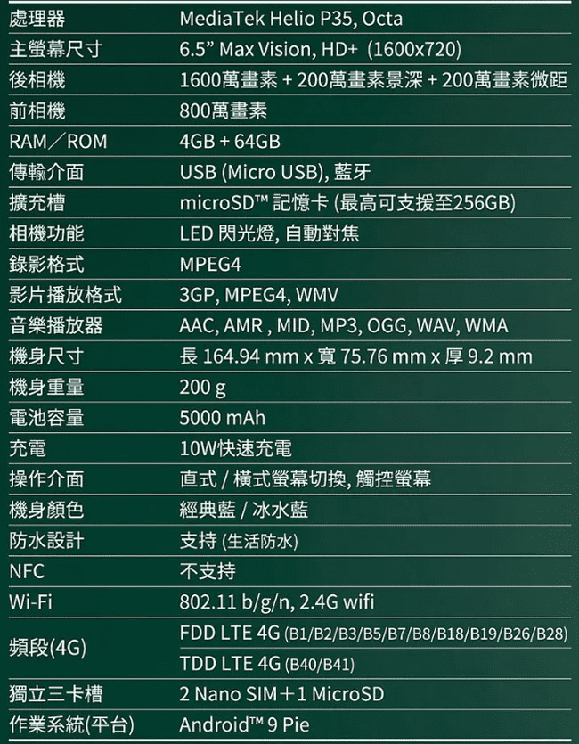 Moto g8 POWER LITE (g8p) (4G/64G) 6.5吋雙卡
