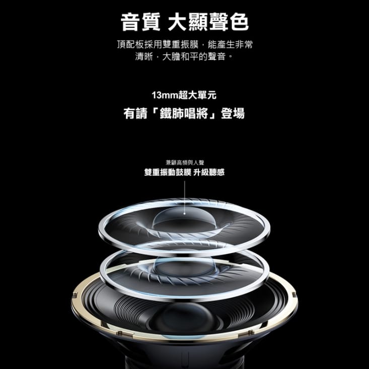 【Lenovo 聯想】LP40 無線藍牙耳機 IPX4防水 黑色/白色