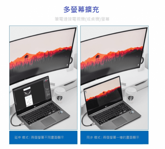 【魔耳MOOR】4K超高清HDMI 2.0版數位傳輸線