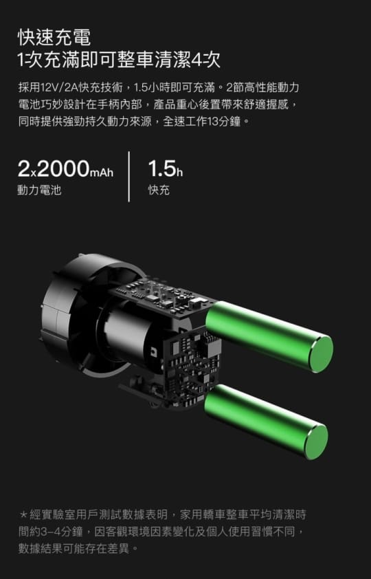 清蜓車載便攜吸塵器