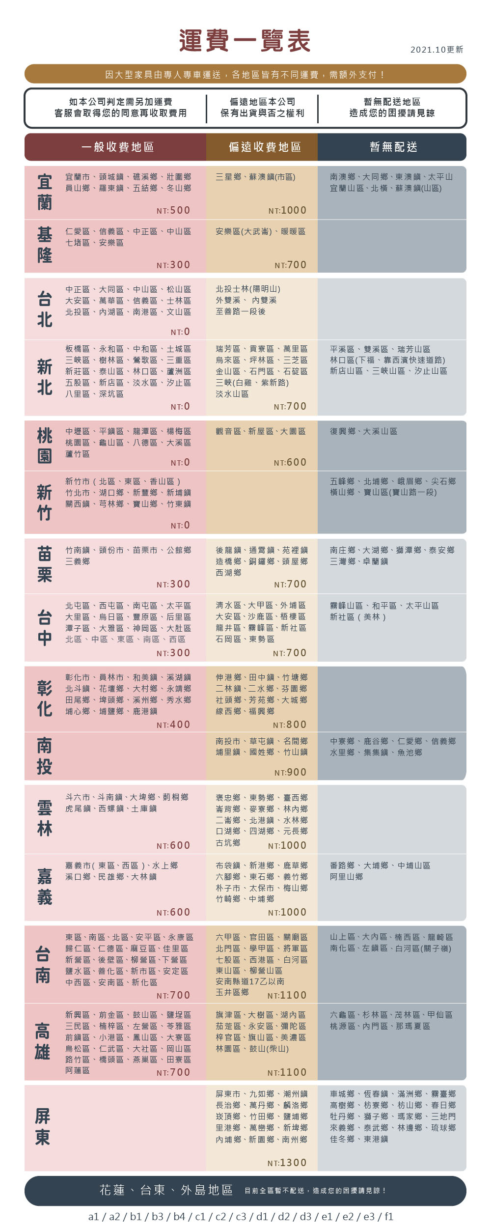 【本木】田中 餐椅 (白色/藍色/粉色/灰色)