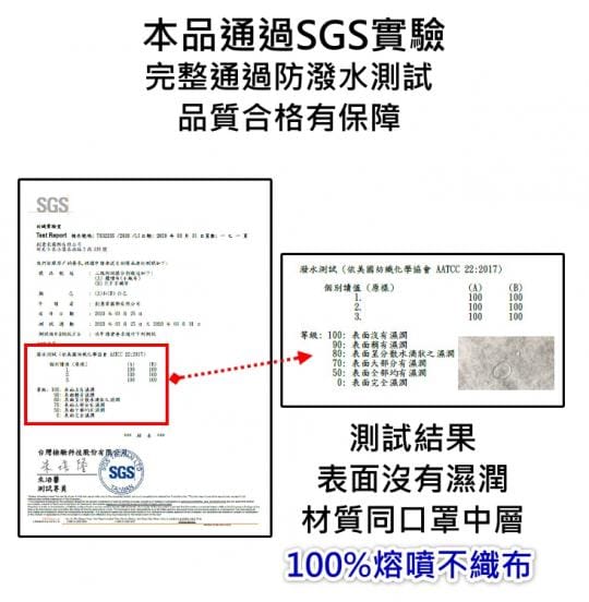 台灣製sgs認證熔噴不織布口罩濾材柔墊 生活市集