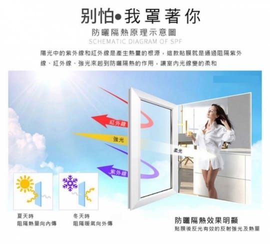 加長防窺隔熱抗UV玻璃貼